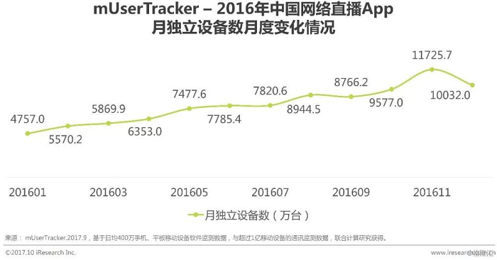 1512705843639350.png 15.png