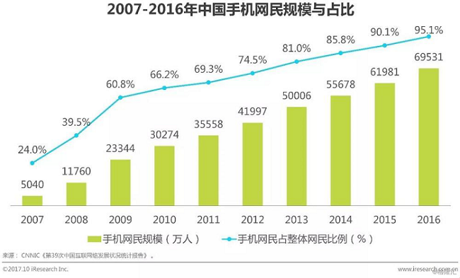 1512706751832410.png 16.png