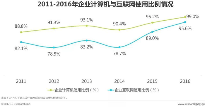 1512705866696690.png 17.png